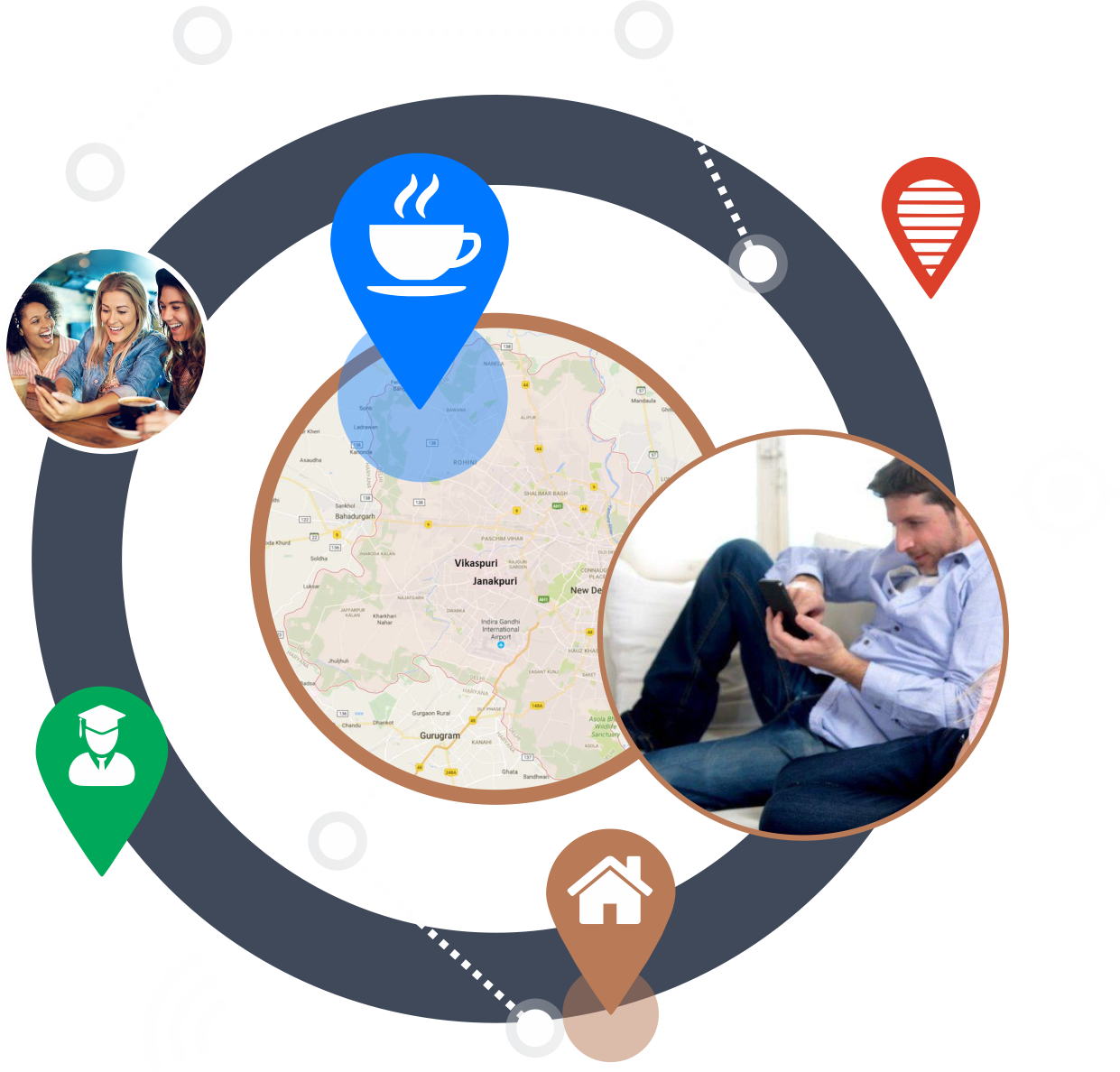 Location Monitoring App GPS Monitoring App Mobile Monitoring